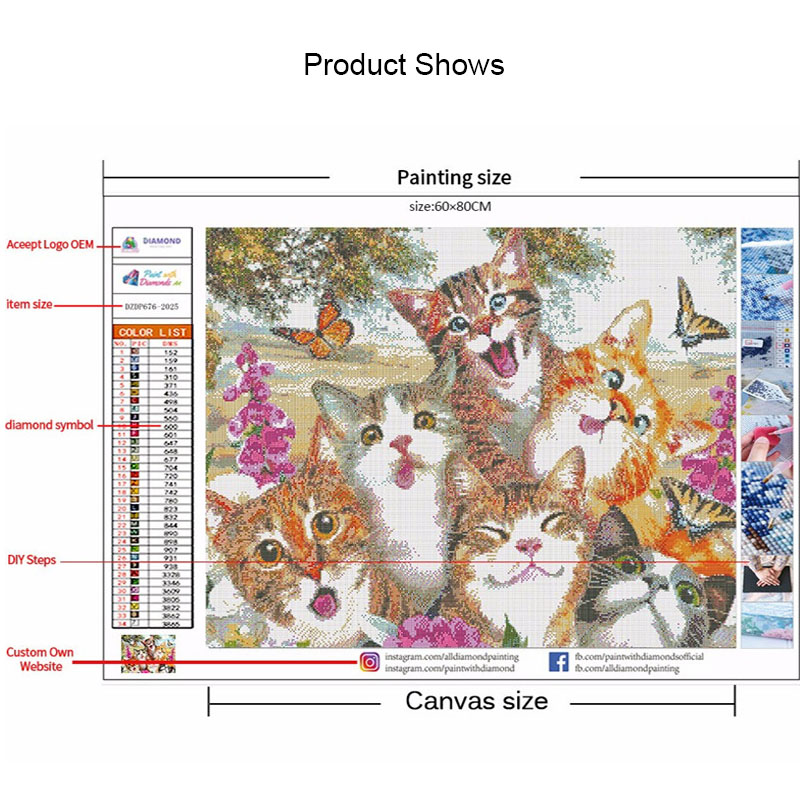 Chenistory 5d DIYダイヤモンド絵画mo du - Embroidery Roll Pattern のレビューと価格